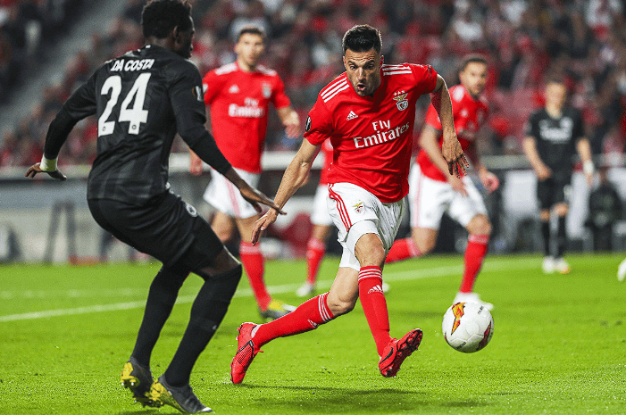 本菲卡今晚战术微调；志在德国杯名次提升；态度坚定；阵容厚度经受考验的简单介绍